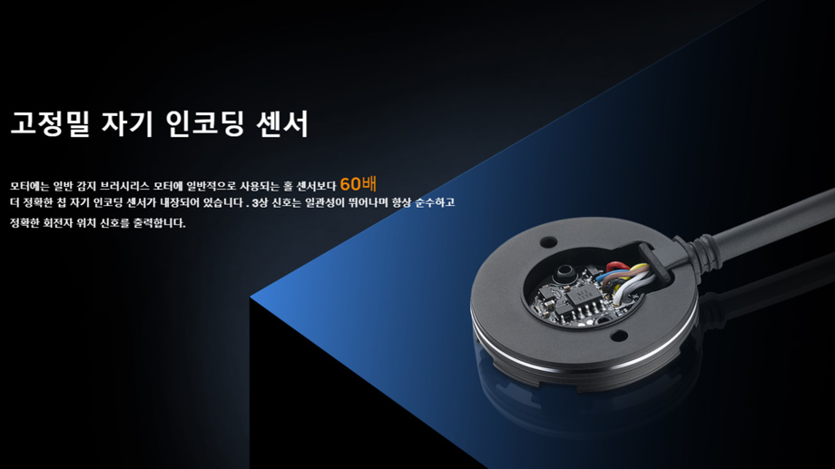 [ܼ] 30113201 30401400 [HOBBYWING] ƮϷ,Ŭ ӱ  ǰ XERUN AXE PLUS R3 Brushless ESC XeRun AXE 4274 R3 2000KV 