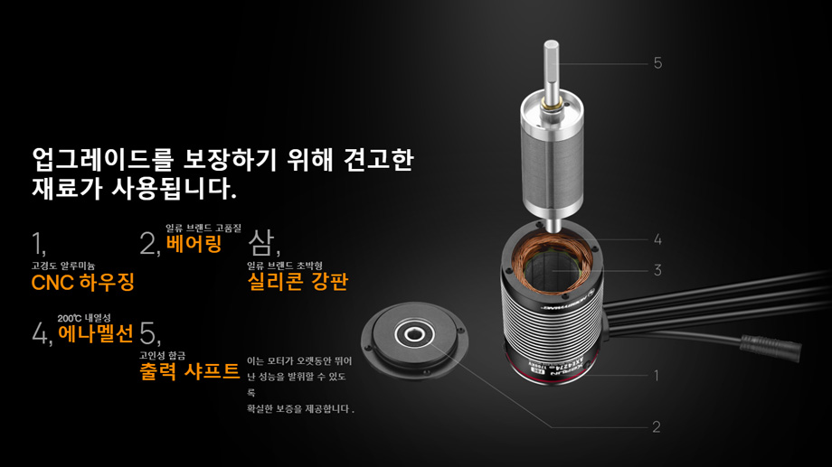 [ܼ] 30113201 30401400 [HOBBYWING] ƮϷ,Ŭ ӱ  ǰ XERUN AXE PLUS R3 Brushless ESC XeRun AXE 4274 R3 2000KV 