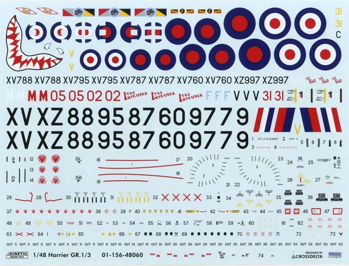 [���ܼ�] CNK48060 [Kinetic] CNK48060 1/48 Harrier GR1/GR3