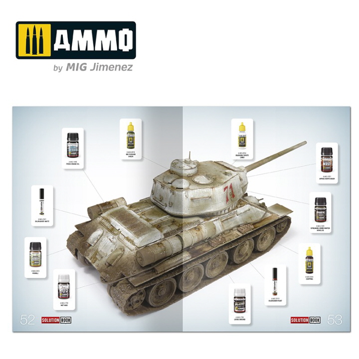 [ܼ] CG6603 [MIG AMMO] CG6603 SOLUTION BOOK 20-How to Paint WWII Soviet Winter Vehicles-English,Spanish,France,Deutsch