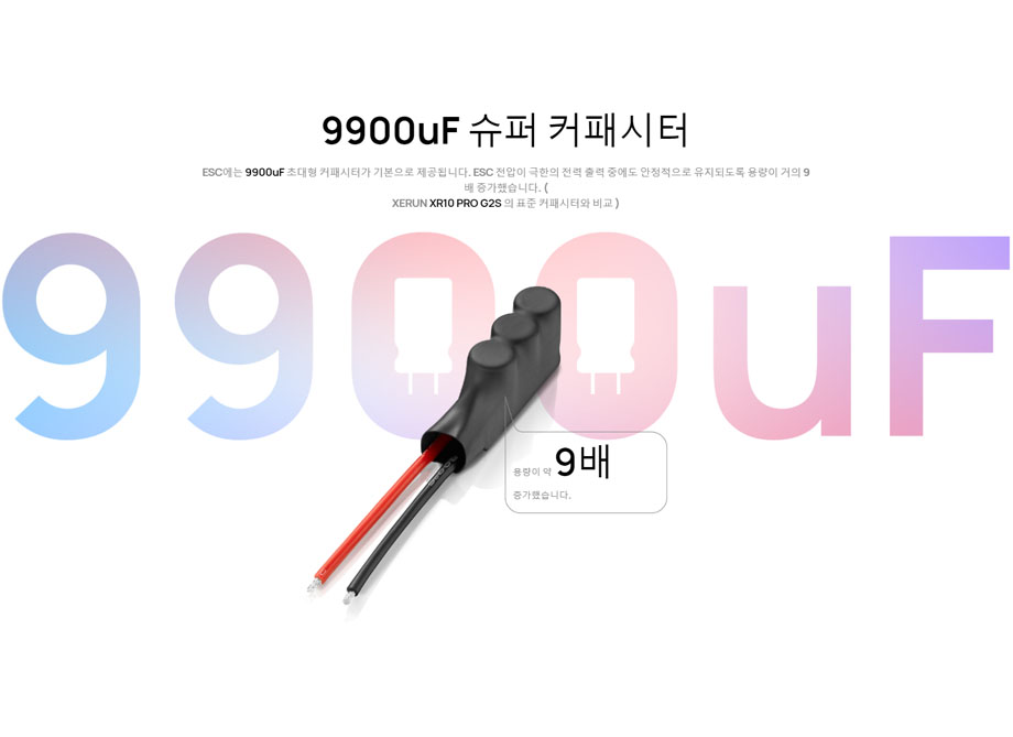 [���ܼ�] 30112621 [HOBBYWING] XERUN XR10 PRO DR 2S ���ӱ�