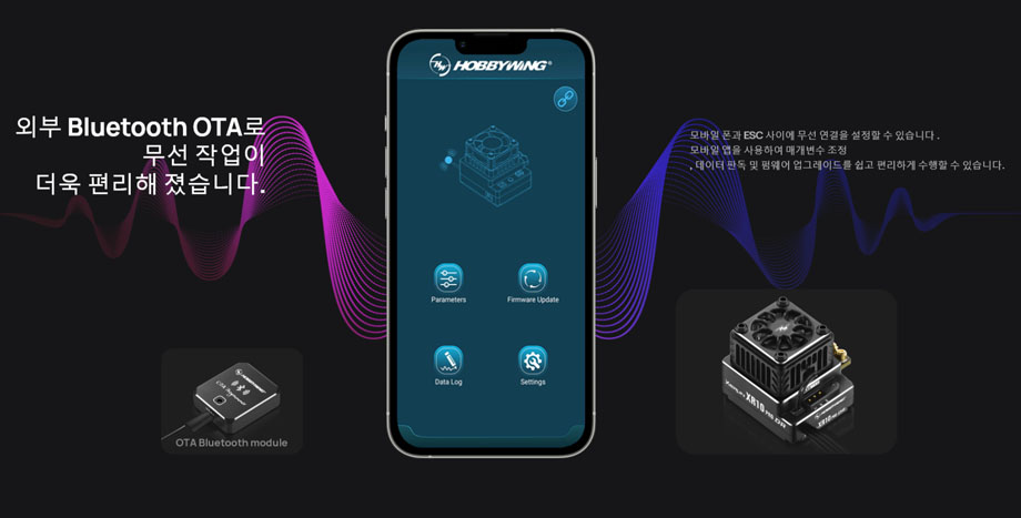 [���ܼ�] 30112621 [HOBBYWING] XERUN XR10 PRO DR 2S ���ӱ�