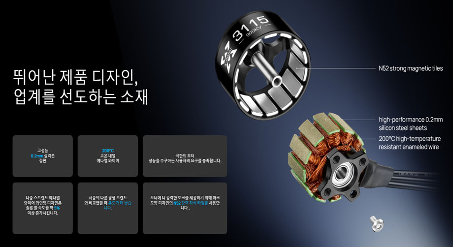 [���ܼ�] 30418008 [HOBBYWING] XRotor 3115 1050KV