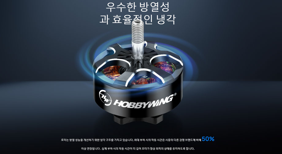 [���ܼ�] 30418006 [HOBBYWING] XRotor 3110 1150KV