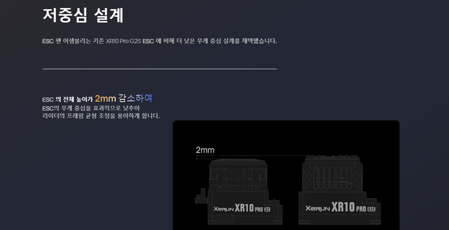 [ܼ] 30112619 [HOBBYWING] XeRun XR10 Pro G3 160A ӱ