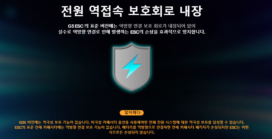 [ܼ] 30112619 [HOBBYWING] XeRun XR10 Pro G3 160A ӱ