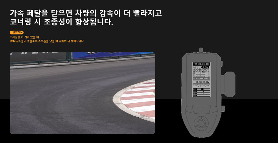 [ܼ] 30112619 [HOBBYWING] XeRun XR10 Pro G3 160A ӱ