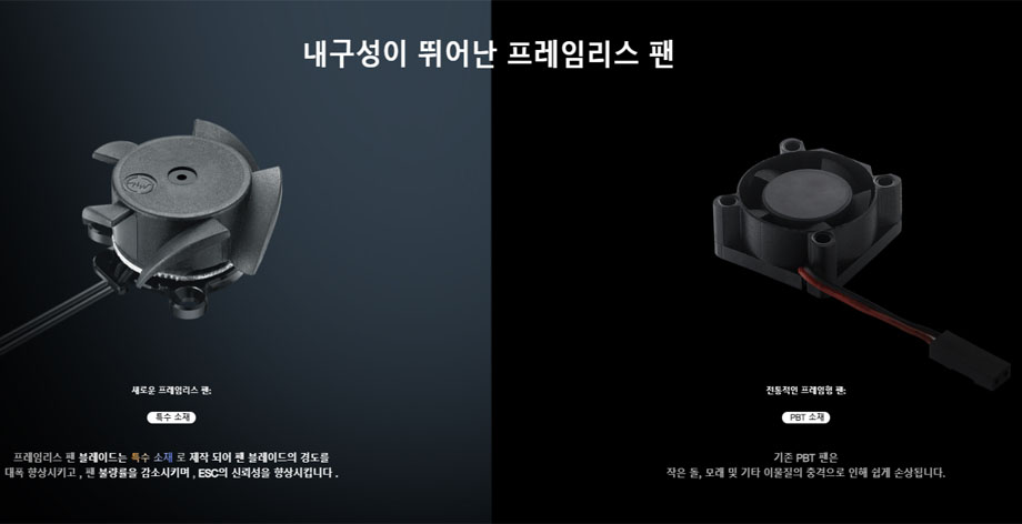 [ܼ] 30112619 [HOBBYWING] XeRun XR10 Pro G3 160A ӱ