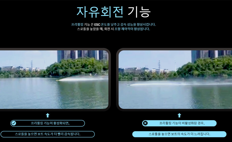 [ܼ] 30301201 [HOBBYWING] SEAKING 200A HV V4 (Ʈ 5-14S 귯 ӱ)