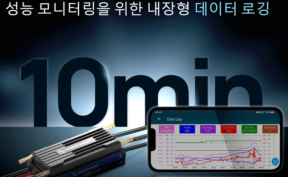 [ܼ] 30301201 [HOBBYWING] SEAKING 200A HV V4 (Ʈ 5-14S 귯 ӱ)