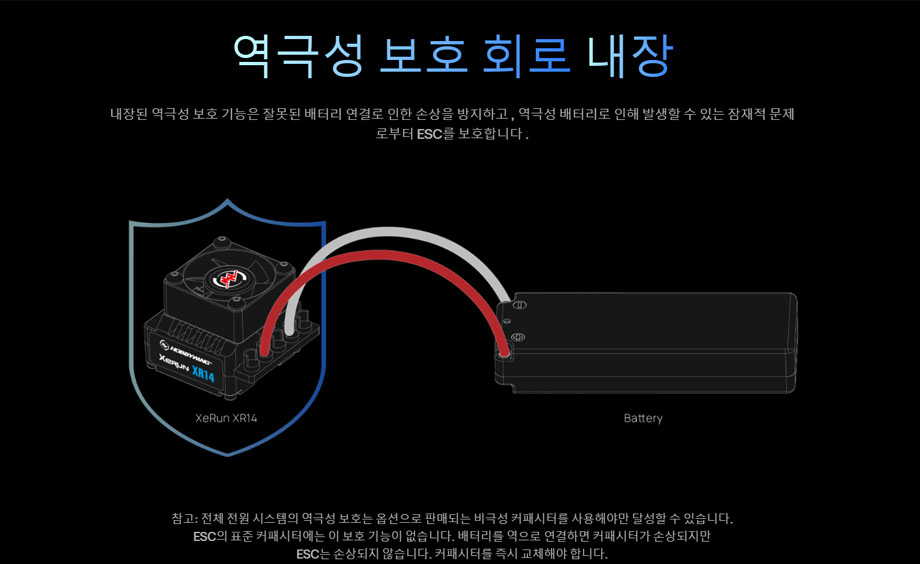 [���ܼ�] 30112622 [HOBBYWING] XERUN XR14 70A ���ӱ�