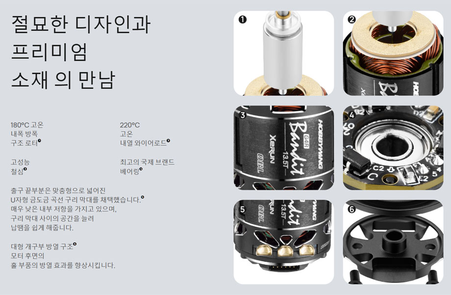 [ܼ] 30401862 [HOBBYWING] XERUN BANDIT G4R 17.5T