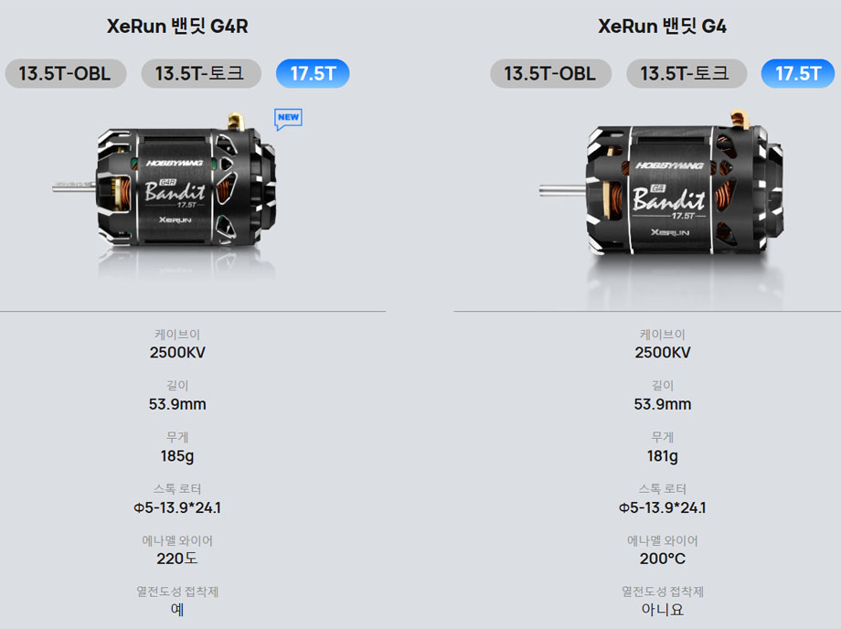 [ܼ] 30401862 [HOBBYWING] XERUN BANDIT G4R 17.5T