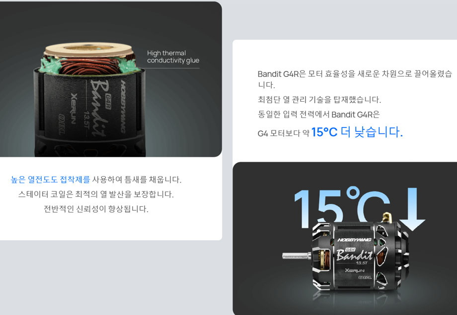 [���ܼ�] 30401861 [HOBBYWING] XERUN BANDIT G4R 13.5T-OBL