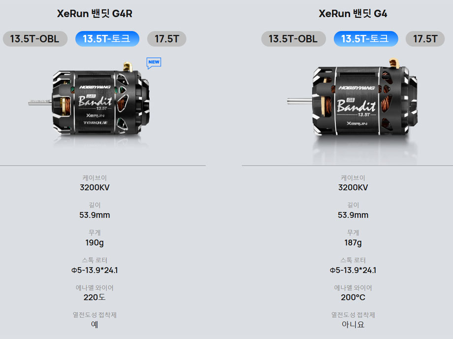 [���ܼ�] 30401861 [HOBBYWING] XERUN BANDIT G4R 13.5T-OBL