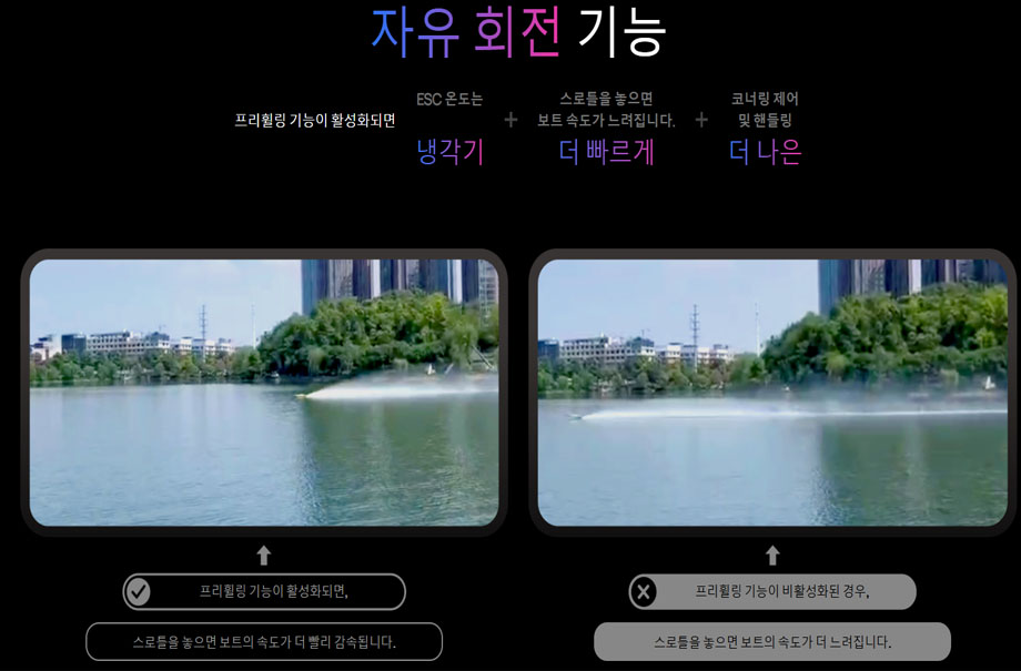 [ܼ] 30302560 [HOBBYWING] Seaking PRO 70A G2 (Ʈ 3~4S 귯 ӱ)