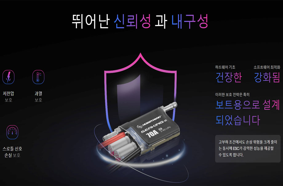 [ܼ] 30302560 [HOBBYWING] Seaking PRO 70A G2 (Ʈ 3~4S 귯 ӱ)