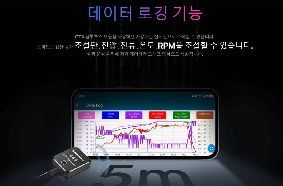 [ܼ] 30302560 [HOBBYWING] Seaking PRO 70A G2 (Ʈ 3~4S 귯 ӱ)