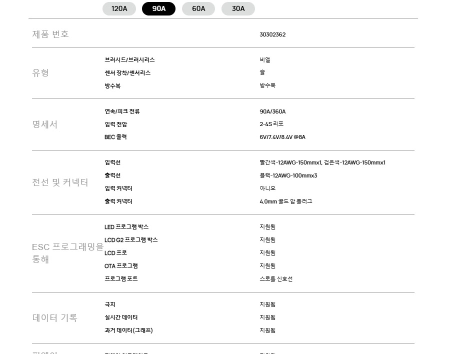 [ܼ] 30302362 [HOBBYWING] Seaking V4 90A (Ʈ 2-4S 귯 ӱ)