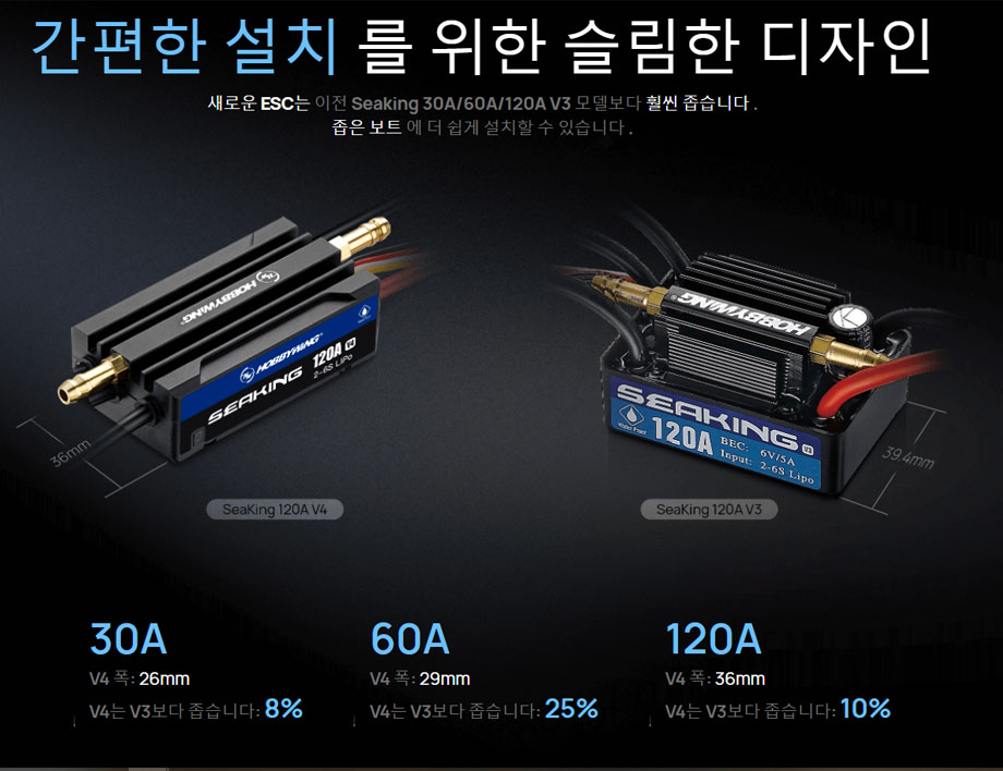 [ܼ] 30302362 [HOBBYWING] Seaking V4 90A (Ʈ 2-4S 귯 ӱ)