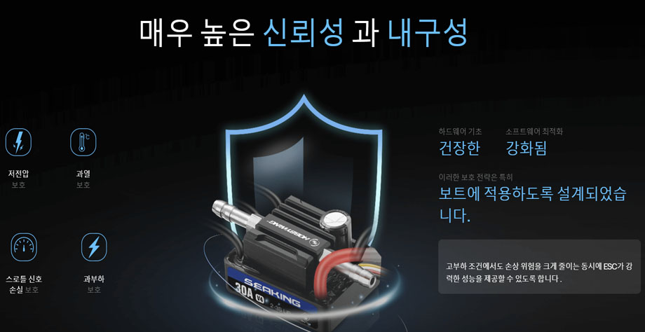 [���ܼ�] 30302363 [HOBBYWING] Seaking V4 120A (��Ʈ�� 2-6S �귯������ ���ӱ�)