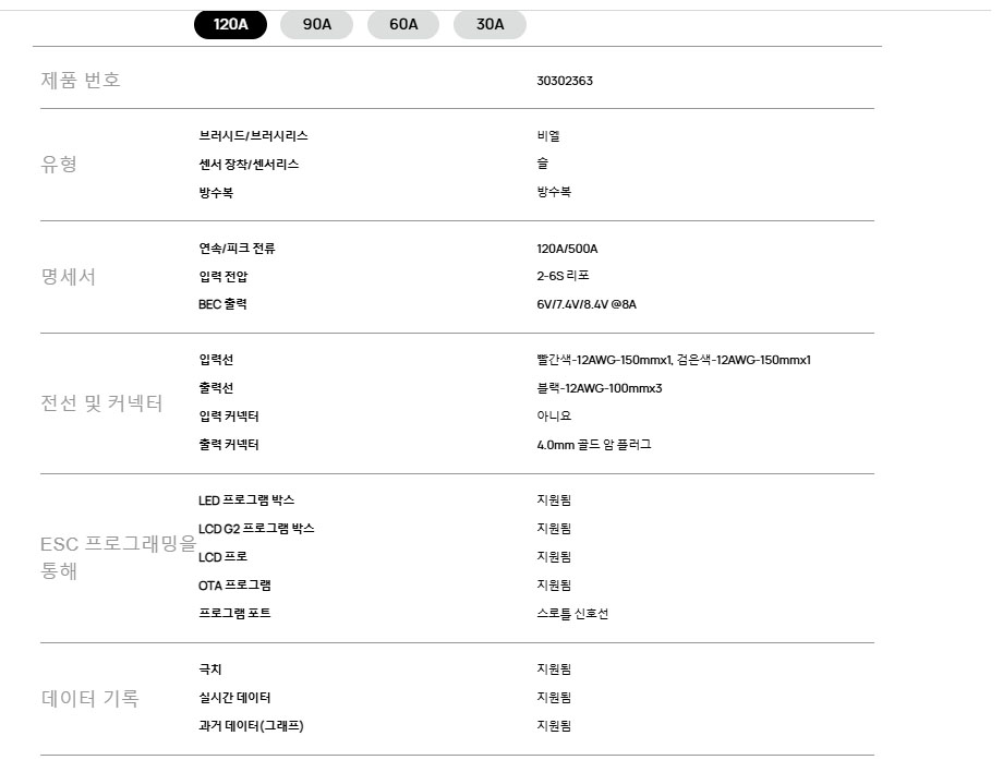 [���ܼ�] 30302363 [HOBBYWING] Seaking V4 120A (��Ʈ�� 2-6S �귯������ ���ӱ�)