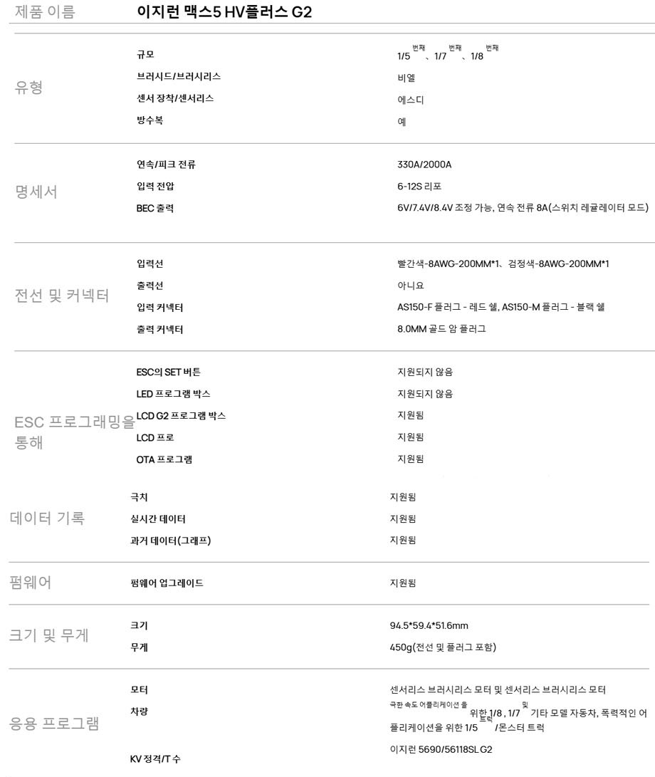 [���ܼ�] 30104300 [HOBBYWING] EZRUN MAX5 HV PLUS G2 (12�� �������� ����/330A) Sensored ECS(1/5 ������ ������)