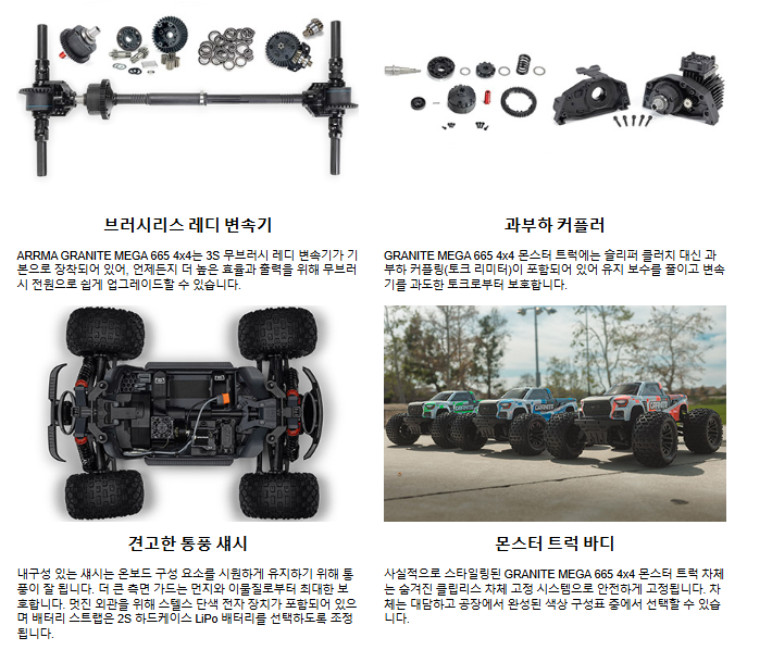 [���ܼ�] ARA4202V4T2 [ARRMA]  1/10 GRANITE MEGA 665 4X4 RTR �귯�õ� ���� Ʈ��, �Ķ���_���͸�, ������ ������