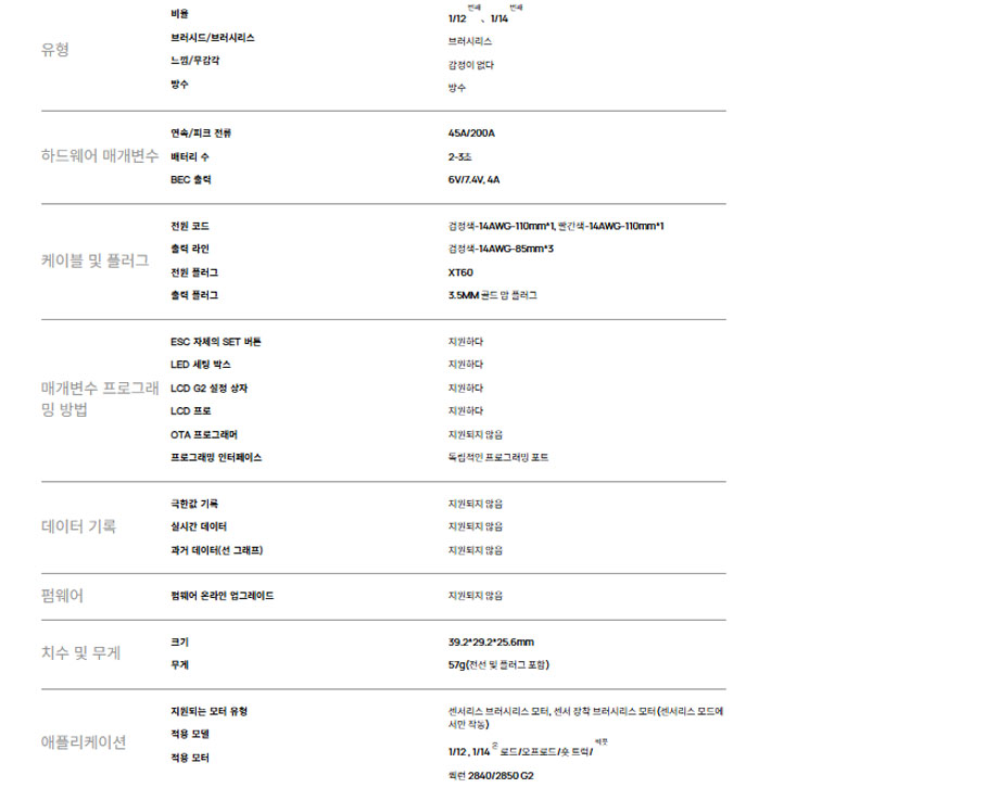 [���ܼ�] 30107000 [HOBBYWING] QUICRUN WP 12BL45 G2��45A �������� �귯�ø��� ���ӱ⣩