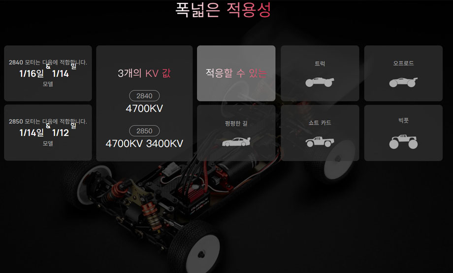 [���ܼ�] 30404804 [HOBBYWING] QuicRun 2850SL 3400KV G2 ���� (1/12~1/14 ������ ����)