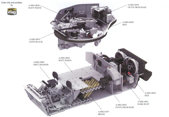 [���ܼ�] CRM5136 [RFM] CRM5136 1/35 M4A3 Sherman 76W VVSS Late Model w/Full Interior Upgrade Version