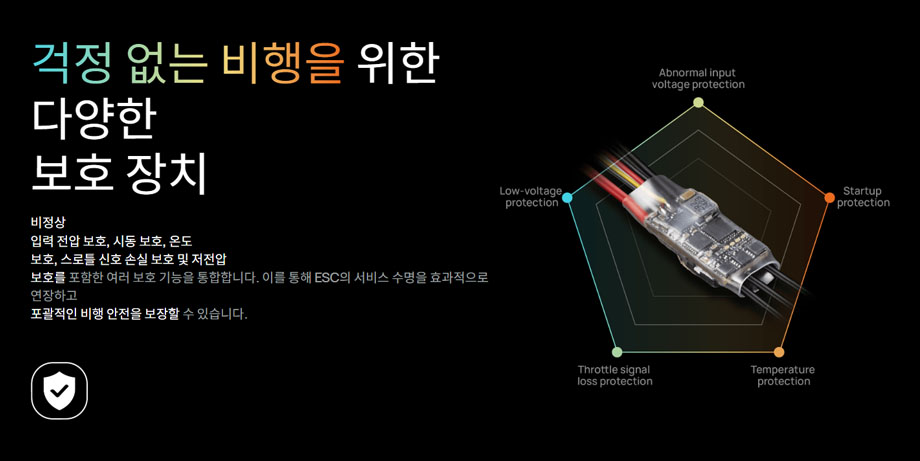 [ܼ] 30202100 [HOBBYWING] Platinum 18A V5 F3P (2-4S)