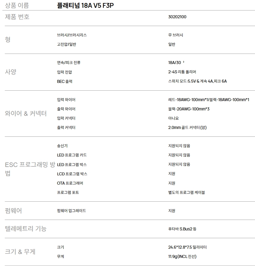 [ܼ] 30202100 [HOBBYWING] Platinum 18A V5 F3P (2-4S)