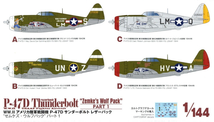 [ܼ] BPPDR-30 [PLATZ] BPPDR-30 1/144 US Army Fighter P-47D Thunderbolt- Zemkez Wolf Pack Part 1
