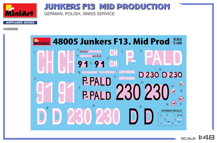 [ܼ] BE48005 [Miniart] BE48005 1/48 Junkers F13. Mid Prod. German, Polish, Swiss Service