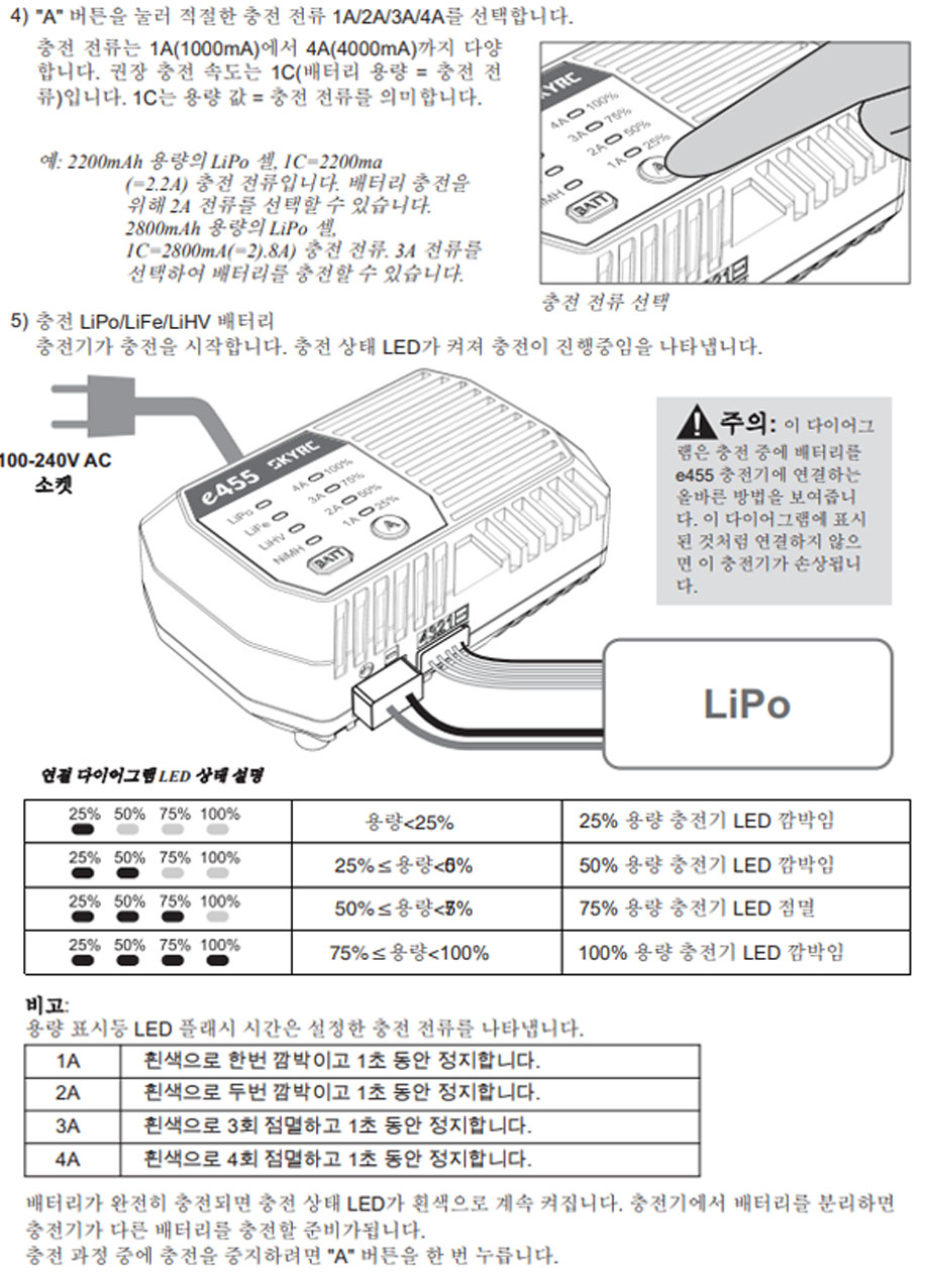 [ܼ]  S500 /  4S  + Ƚȣũ + GPS + T8FB   Ǯ (ִ 900g ̷ε)