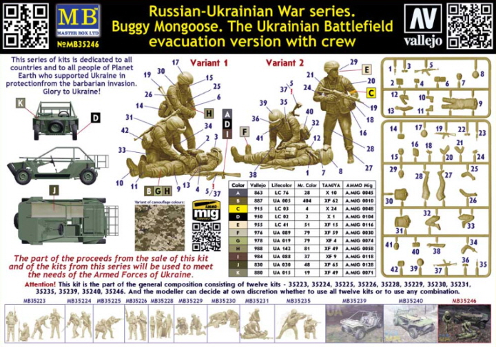 [ܼ] CM35246 [MasterBox] CM35246 1/35 Russian-Ukrainian War series.Buggy Mongoose The Ukrainian Evacuation Version with Crew