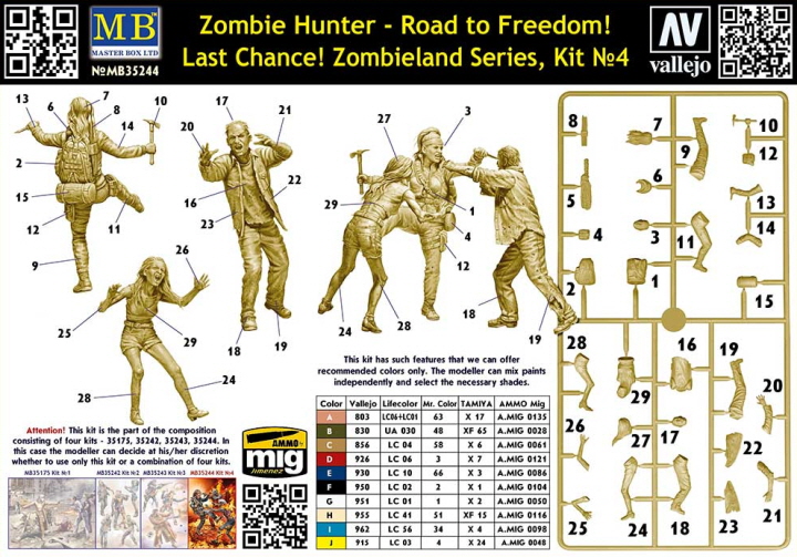 [ܼ] CM35244 [MasterBox] CM35244 1/35 Zombieland Series Kit No. 4 Road to Freedom. Zombie Hunter