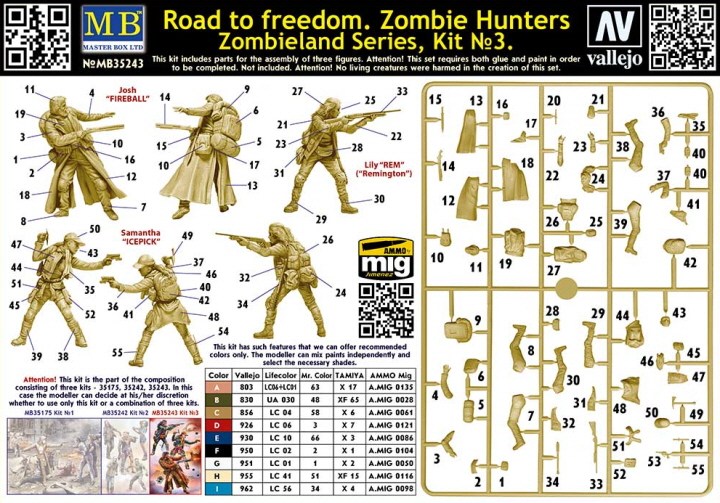 [ܼ] CM35243 [MasterBox] CM35243 1/35 Zombieland series Kit No. 3 Road to freedom. Zombie Hunters.