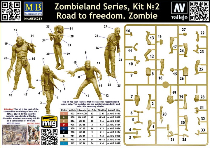 [ܼ] CM35242 [MasterBox] CM35242 1/35 Zombie land Series Kit No. 2. Road to freedom. Zombie