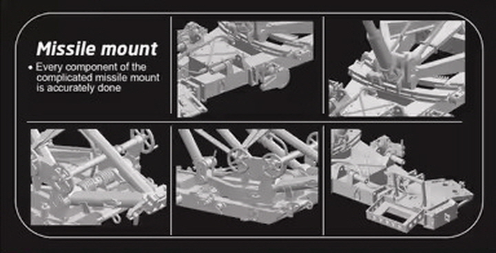 [ܼ] BD3592 [Dragon] BD3592 1/35 M752 tactical ballistic missile launcher & 1/35 MGM-52 Lance Missile launcher