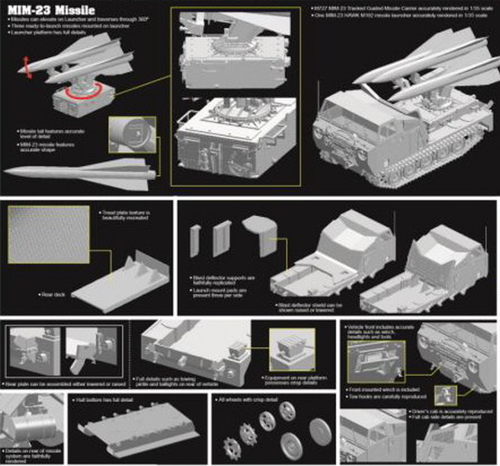 [���ܼ�] BD3588 [Dragon] BD3588 1/35 M727 MIM-23 tracked guided missile carrier & 1/35 MIM-23 HAWK M192 Anti-aircraft Missile Launcher