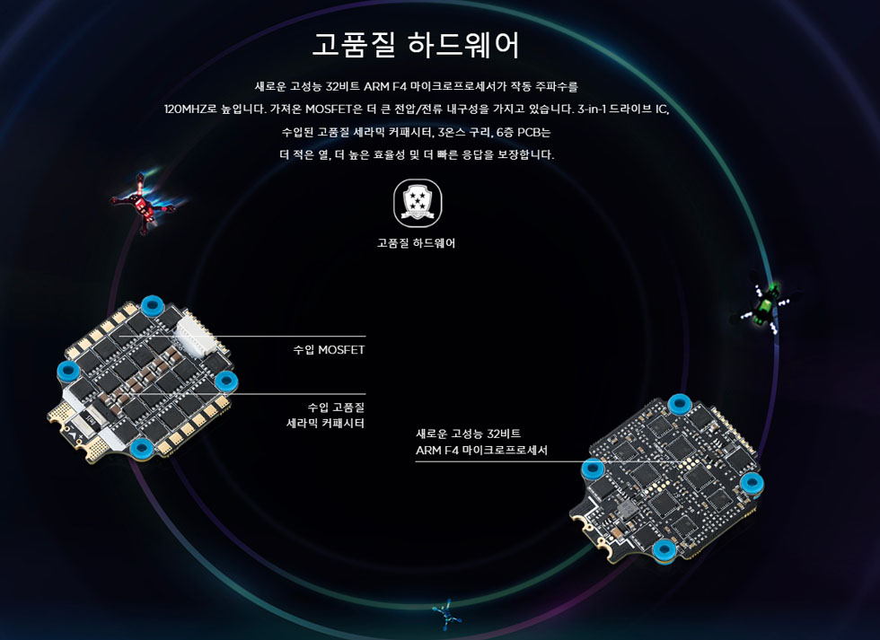 [ܼ] 30902064 [HOBBYWING] ֽ XRotor FPV G2 4in1 ESC 4in1 65A 3~6S  ӱ