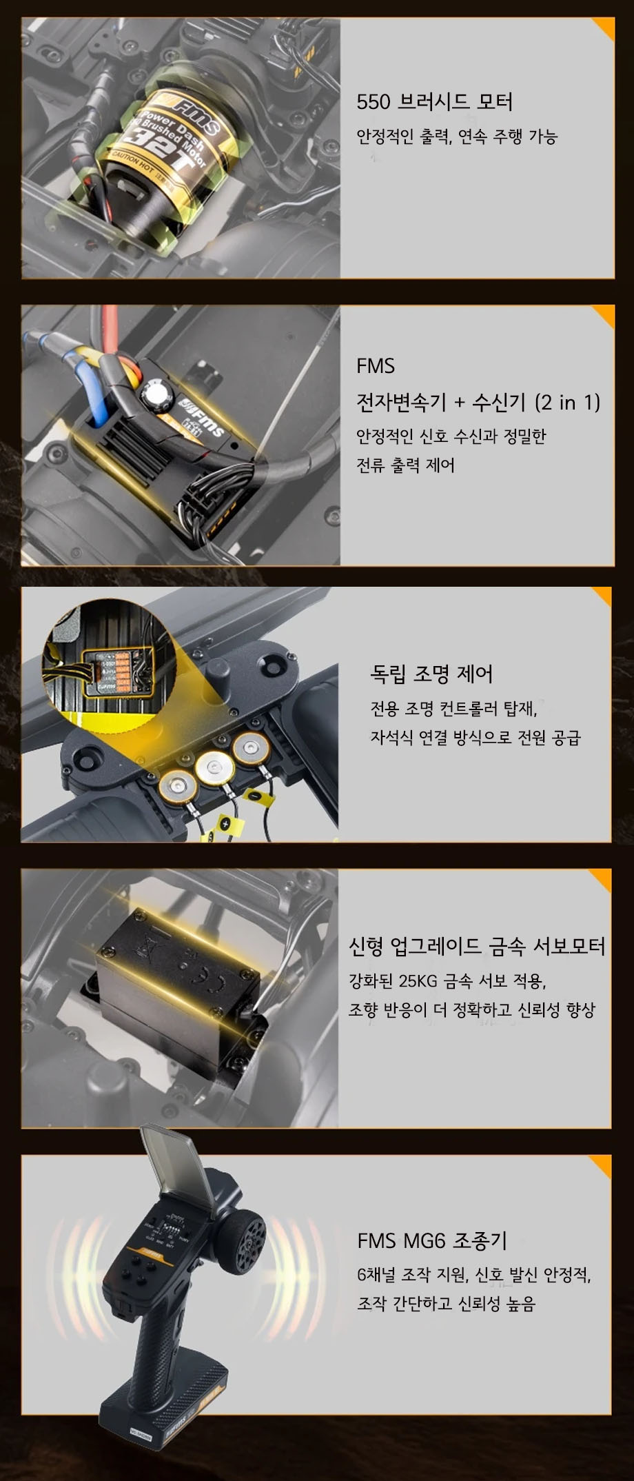 [���ܼ�] FMS11045RSYL-SP [ROC HOBBY] FMS 1:10 Land Rover Defender RS Yellow[����ι� ����� RS] - ���͸�, ������ ������