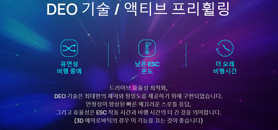 [ܼ] 30222301 [HOBBYWING] Skywalker V2 160A OPTO HV Brushless ESC 귯ø ӱ (6-14S )