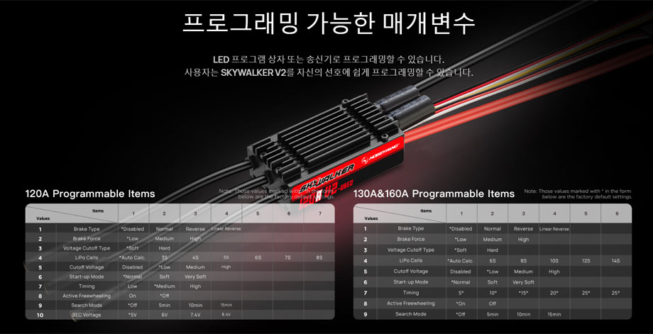 [ܼ] 30222301 [HOBBYWING] Skywalker V2 160A OPTO HV Brushless ESC 귯ø ӱ (6-14S )