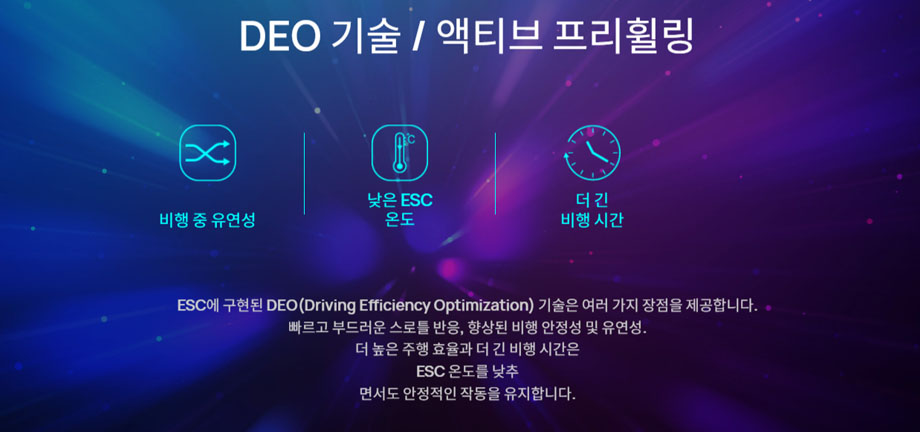 [���ܼ�] 30205201 [HOBBYWING] Skywalker V2 20A Mini Brushless ESC �귯�ø��� ���ӱ� (2-4S ����)