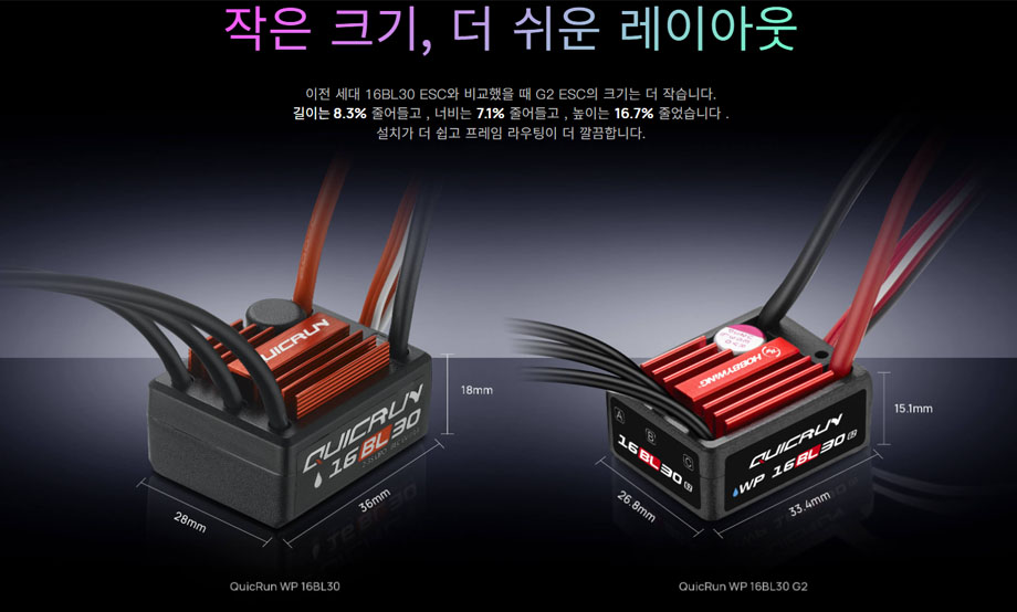 [ܼ] 30110001 30404004 [HOBBYWING] (1/16 ,1/18   ӱ Ʈ)QUICRUN WP 16BL30 G2 QUICRUN-2435SL-4500KV-BLACK-G3 