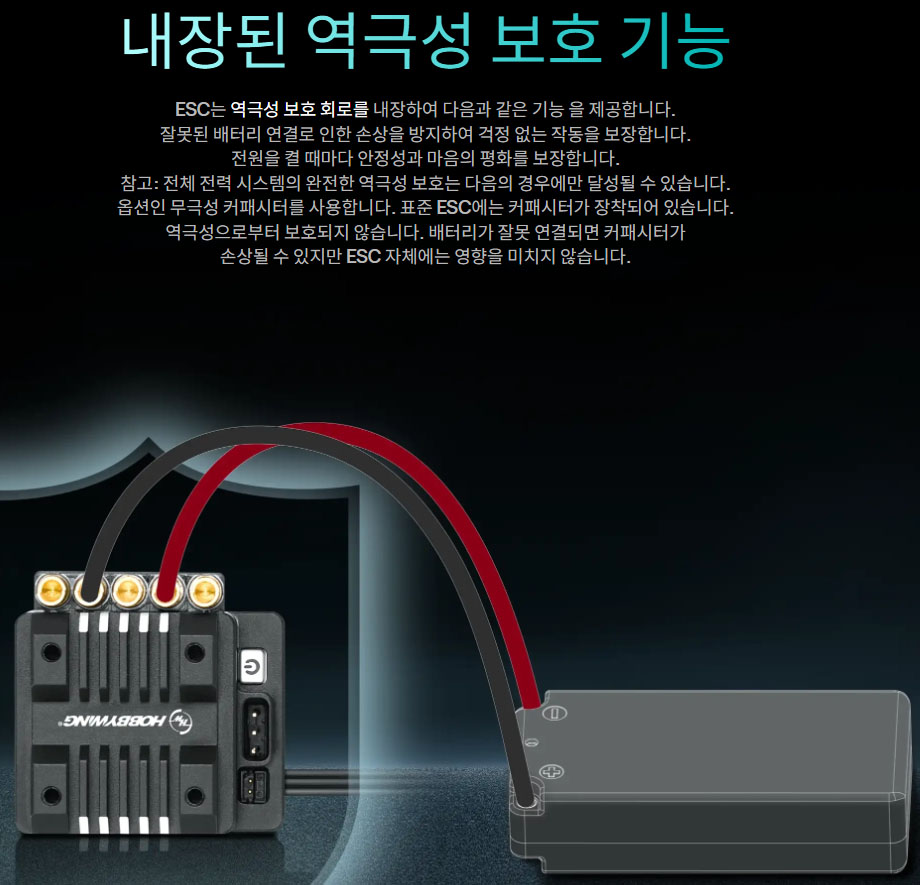 [ܼ] 30112800 [HOBBYWING] XeRun XR10 Pro Legacy 150A ӱ