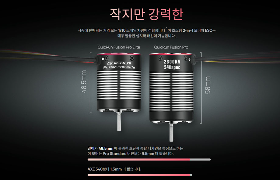 [ܼ] 30120500 [HOBBYWING] QuicRun Fusion Pro Elite (2in1 FOC system)  ӱ  ޺ (2~4S , 1/10  Ŭ)